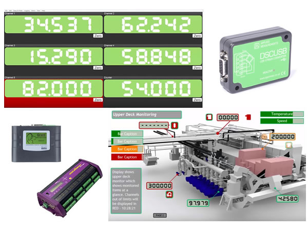 Custom Control & Data Acquisition Systems